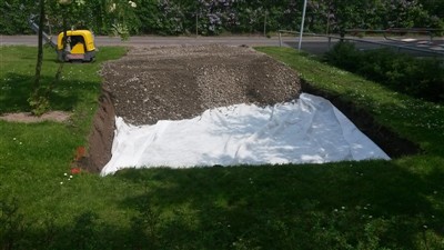 Grunden